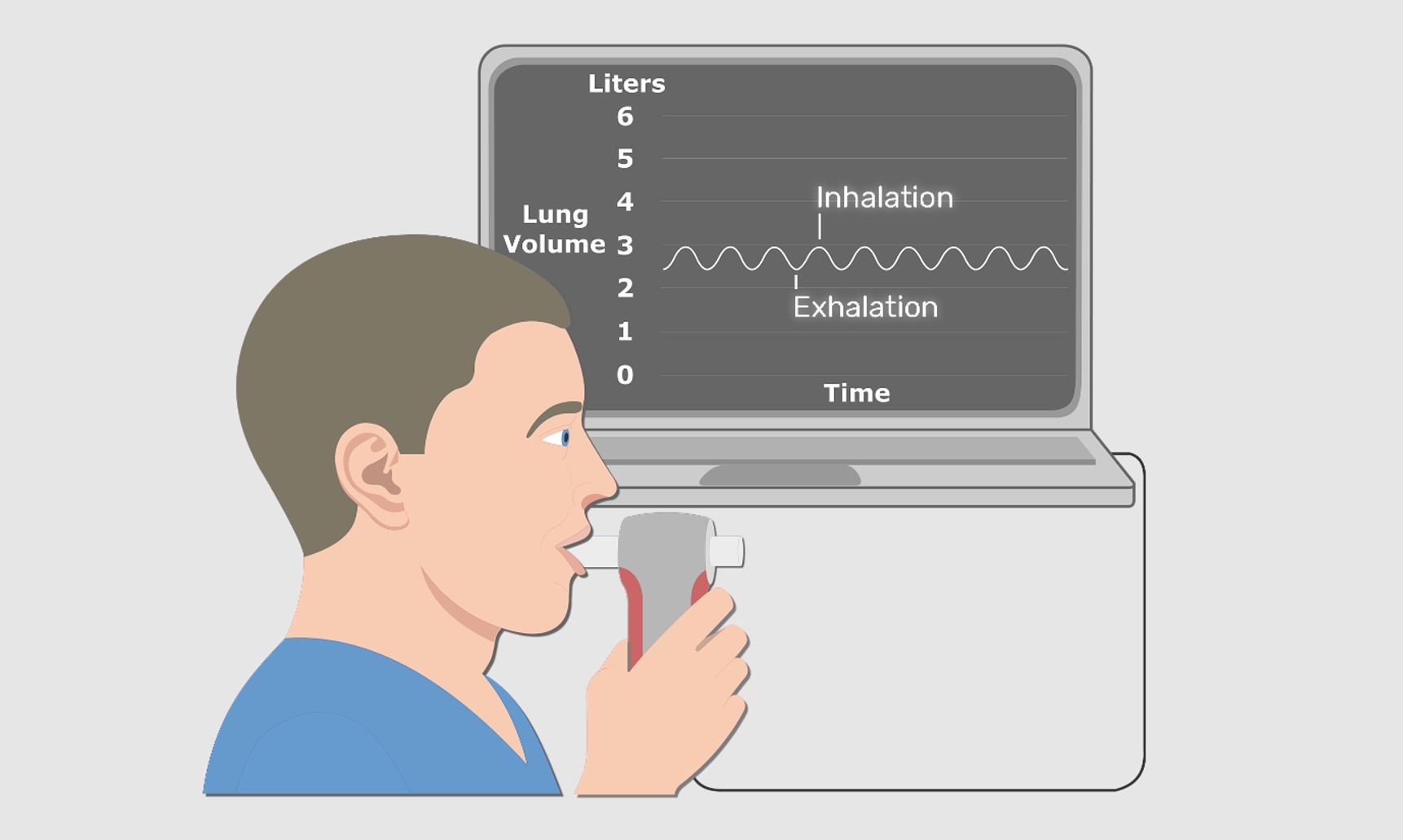 spirometry jpeg
